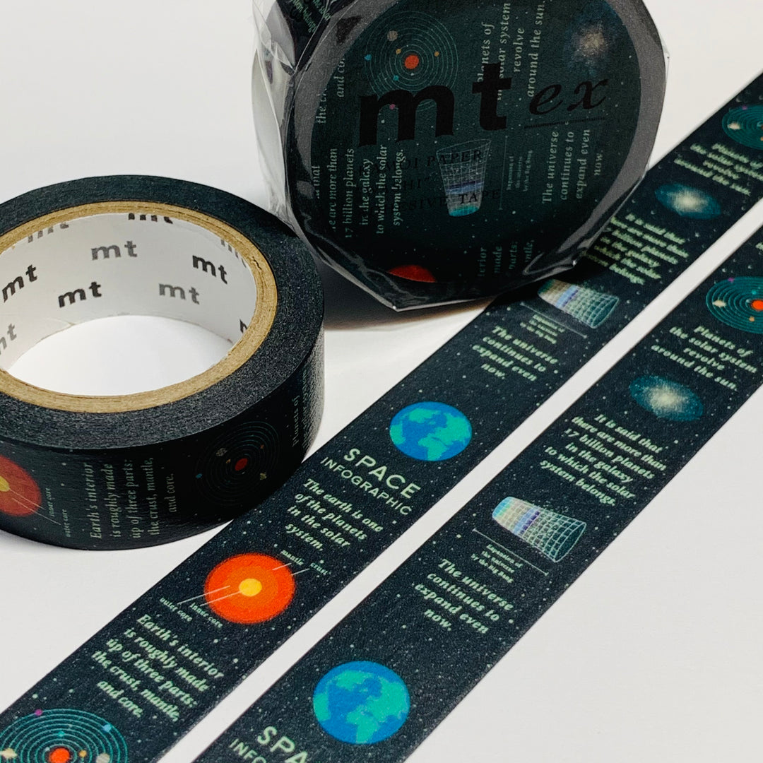 SPACE INFOGRAPHIC MT Washi Tape  ~ 1 Roll ~ 15mm x 7m (23 Feet)