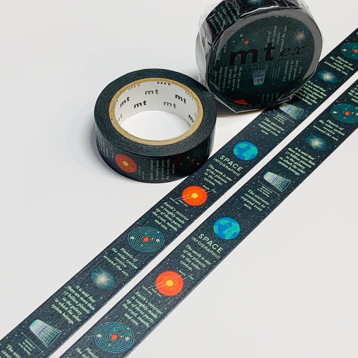 SPACE INFOGRAPHIC MT Washi Tape  ~ 1 Roll ~ 15mm x 7m (23 Feet)