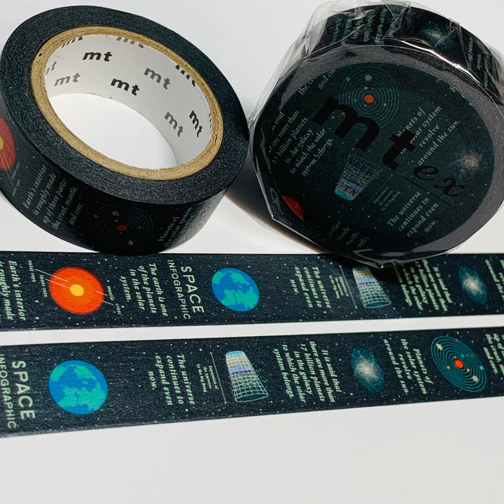 SPACE INFOGRAPHIC MT Washi Tape  ~ 1 Roll ~ 15mm x 7m (23 Feet)