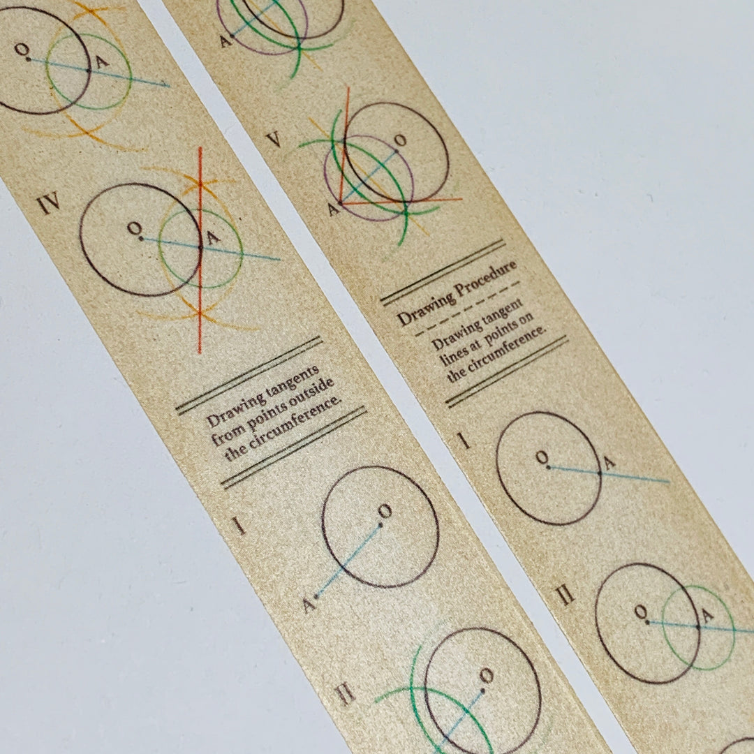 DRAWING PROCEDURE TRACING PAPER Mt Washi Tape ~ 1 Roll ~ 24mm x 7m (23 Feet)